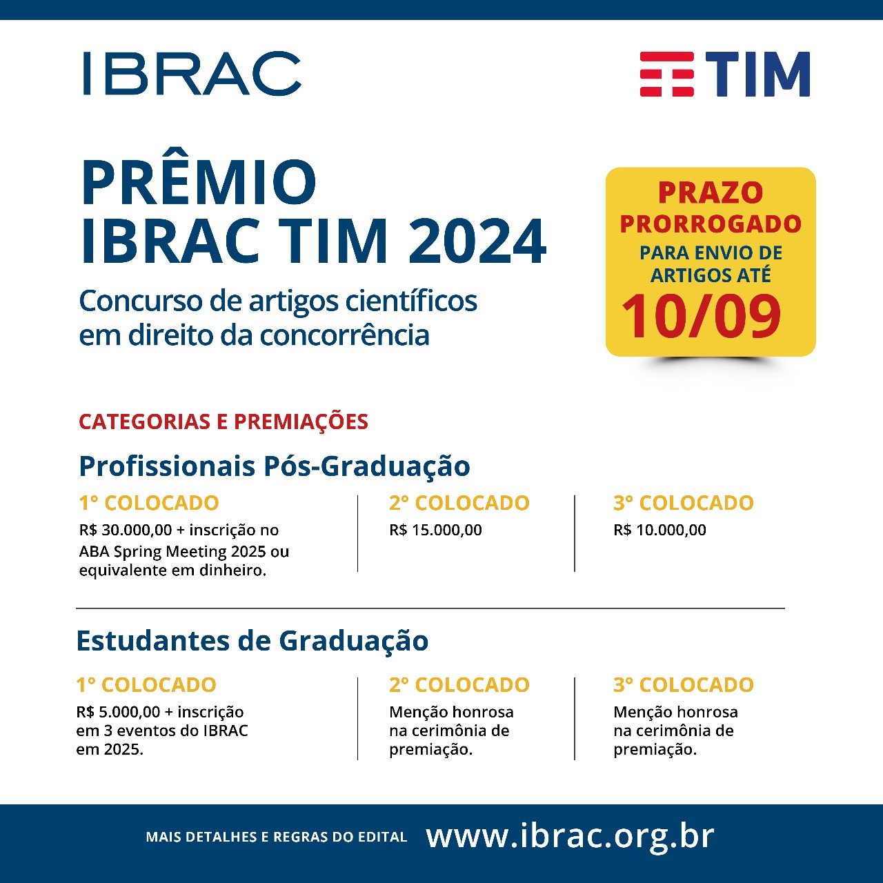 premio IBRAC TIM 2024